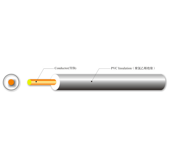 AVSS Thin-Wall wire for automo...