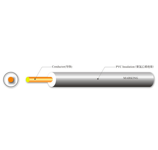 UL 10272 PVC Insulated Wire PV...