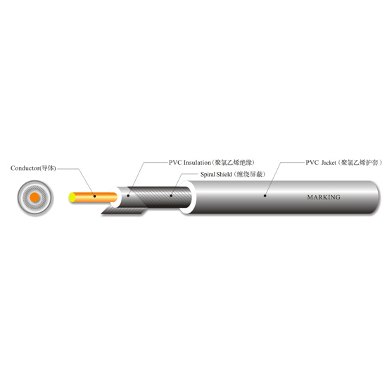 UL 1185   SINGLE CONDUCTOR SHI...