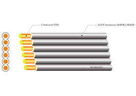 UL 4413 HALOGEN FREE F...