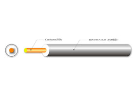 UL 3289 HALOGEN FREE C...