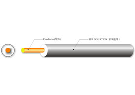 UL 1330 TEFLON INSULAT...