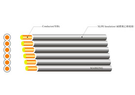 UL 21016 HALOGEN FREE ...