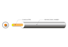 UL 1332 TEFLON INSULAT...