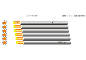 UL 4484 HALOGEN FREE F...