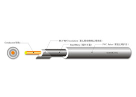 UL 1365 SINGLE CONDUCT...