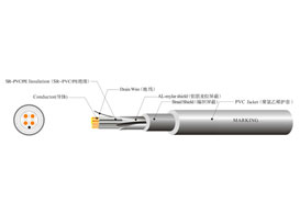 UL 2725 USB2.0 CABLE