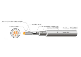 UL 2661 COMPUTER CABLE