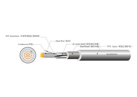 UL 2517 COMPUTER CABLE