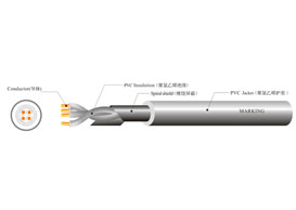 UL 2096 MULTI-CONDUCTO...