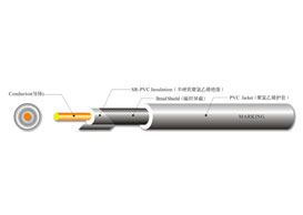 UL 1571 SPIRAL SHIELDE...