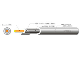 UL 10800 HALOGEN FREE ...