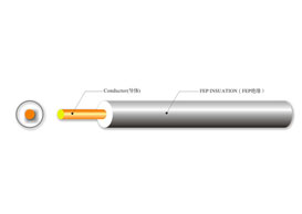 UL 1331 TEFLON INSULAT...